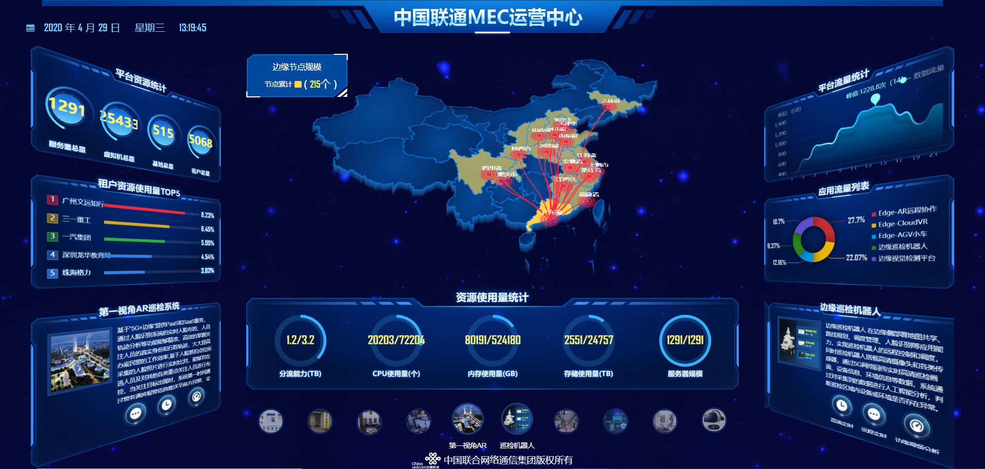 04-全国大屏视图.png