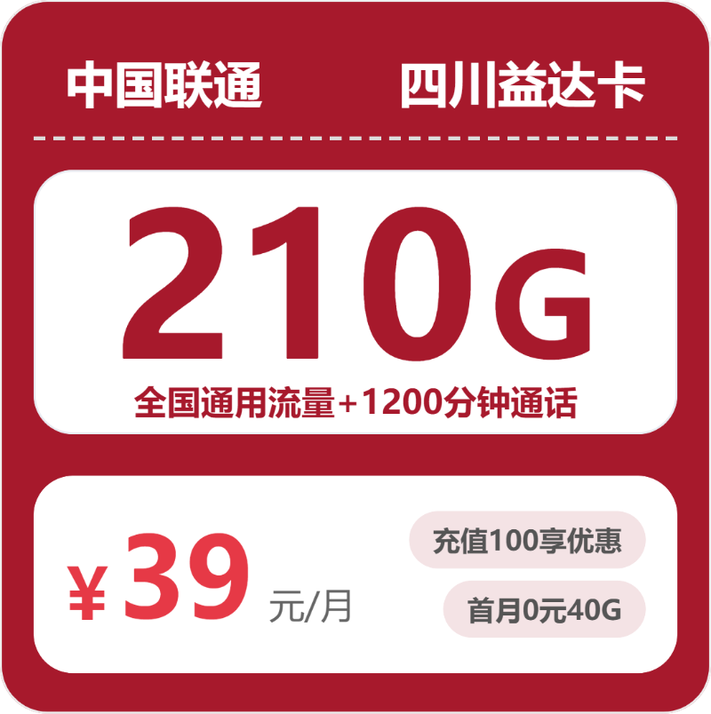 联通四川益达卡39元包210G+120